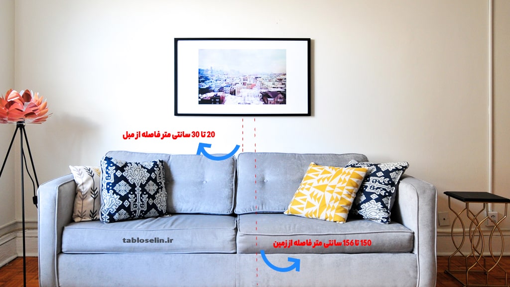 چیدمان تابلو روی دیوار 8 چیدمان تابلو روی دیوار _